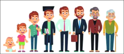 What’s So Funny About Getting Older?