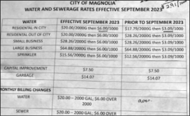 Water and Sewer Rate Increase Proposed by the Mayor