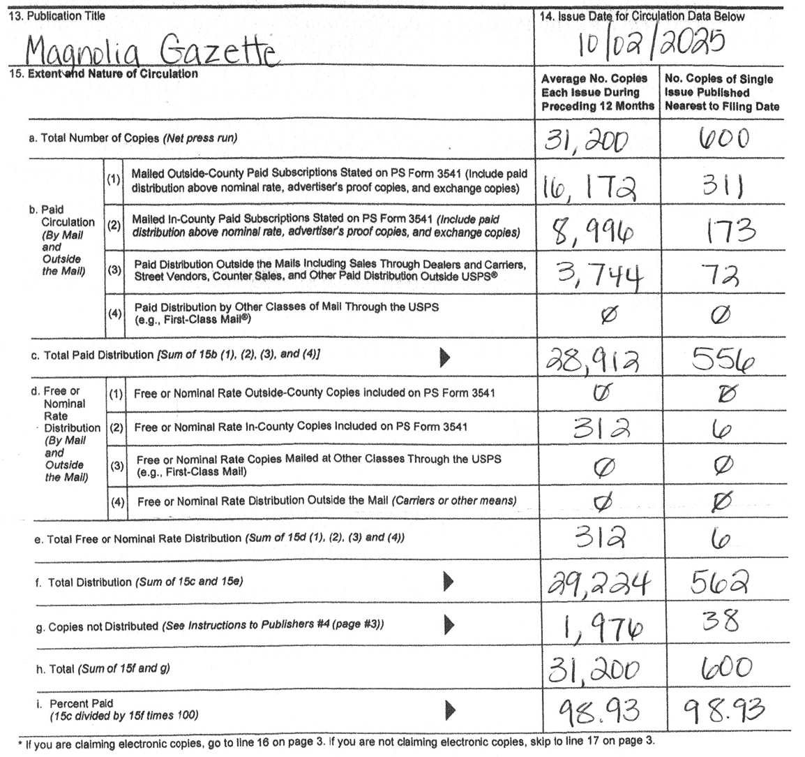 What's Happening Now?